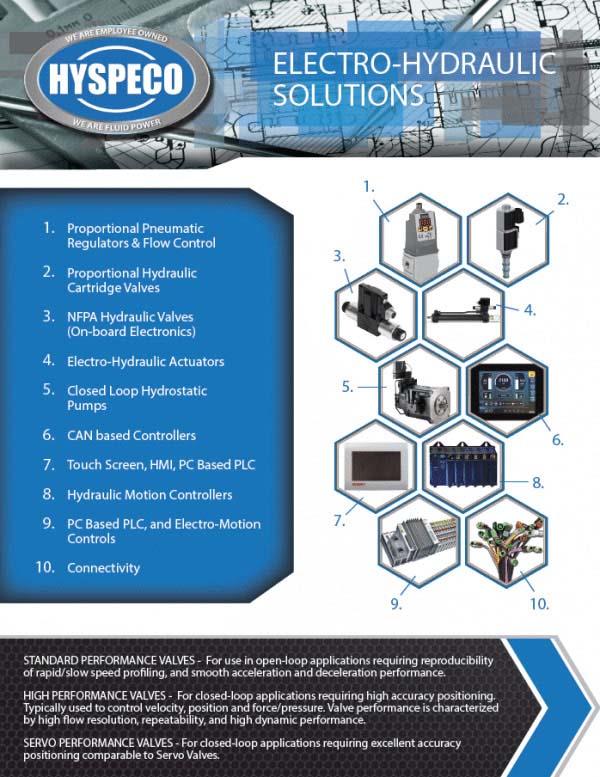Electro-Hydraulic Solutions Line Card Image